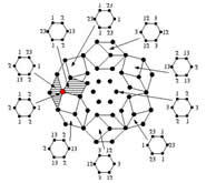 discrete mathematics in images